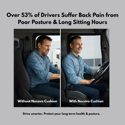 Nocavo Core Support Cushion