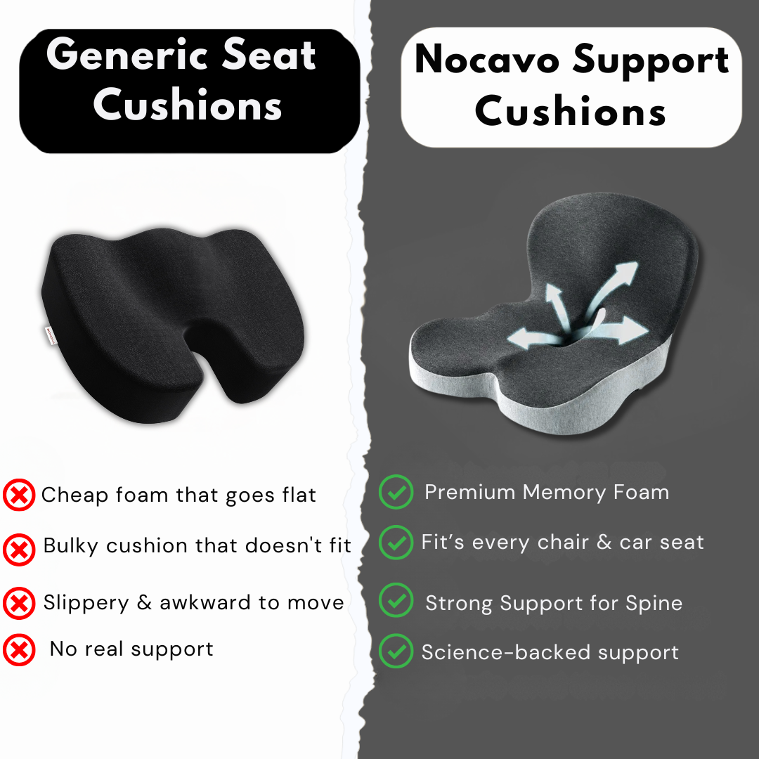 Nocavo Core Support Cushion